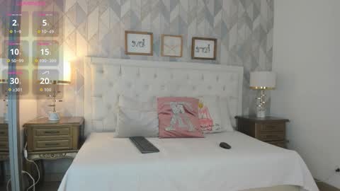 arianna cox online show from 10/10/25, 08:08