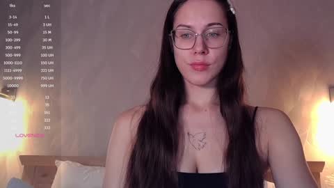 Snapshot of avelyssa chatting on 12/01/24, 09:37 Goddess Alyssa online show from 12/01/24, 09:37