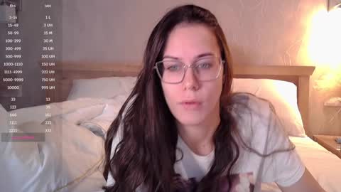 Snapshot of avelyssa chatting on 12/05/24, 10:12 Goddess Alyssa online show from 12/05/24, 10:12