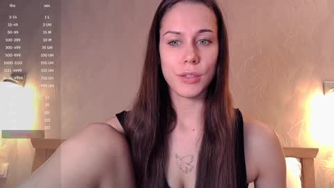 Snapshot of avelyssa chatting on 12/05/24, 08:33 Goddess Alyssa online show from 12/05/24, 08:33