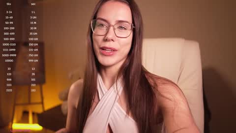 Snapshot of avelyssa chatting on 01/23/25, 02:17 Goddess Alyssa online show from 01/23/25, 02:17