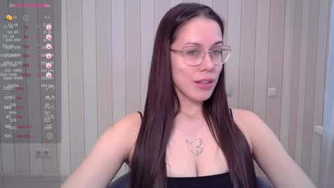 Snapshot of avelyssa chatting on 02/03/25, 12:57 Goddess Alyssa online show from 02/03/25, 12:57