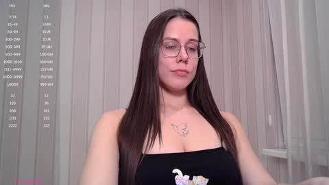 Snapshot of avelyssa chatting on 02/03/25, 03:59 Goddess Alyssa online show from 02/03/25, 03:59
