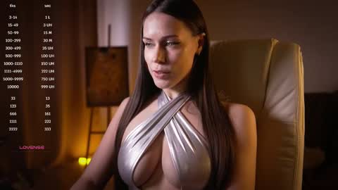 Snapshot of avelyssa chatting on 02/20/25, 01:51 Goddess Alyssa online show from 02/20/25, 01:51