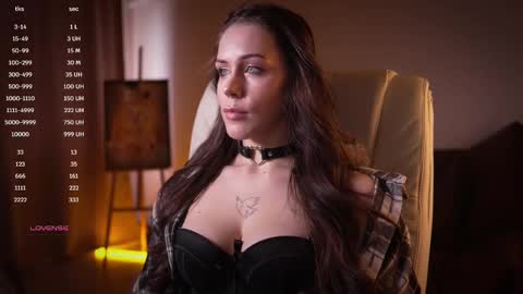 Snapshot of avelyssa chatting on 02/21/25, 01:44 Goddess Alyssa online show from 02/21/25, 01:44