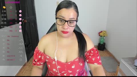 Snapshot of aylaislem chatting on 12/11/24, 01:37 SandyMODELINDEPENDIENT online show from 12/11/24, 01:37