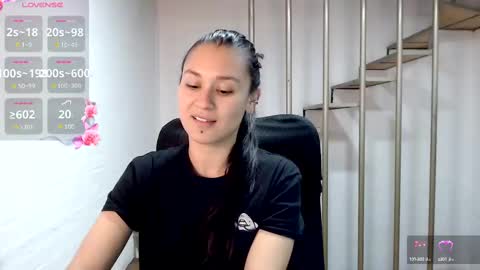 Snapshot of beckdymon chatting on 02/21/25, 03:23 Daniela online show from 02/21/25, 03:23