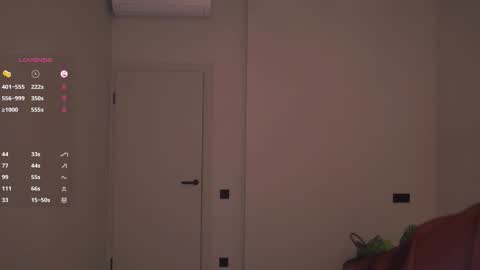 Ophelia online show from 11/08/25, 07:34