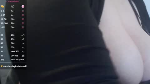 bigbittiesandfun online show from 03/03/25, 06:33