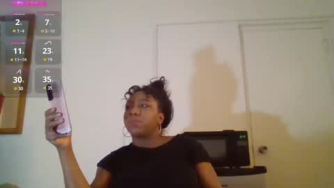 Ashley online show from 12/07/24, 03:14