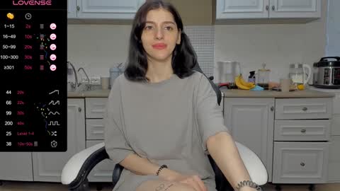 Snapshot of broosnica1 chatting on 01/04/25, 11:54 broosnica1 online show from 01/04/25, 11:54