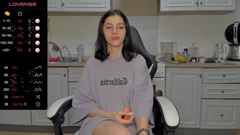 Snapshot of broosnica1 chatting on 01/22/25, 01:00 broosnica1 online show from 01/22/25, 01:00