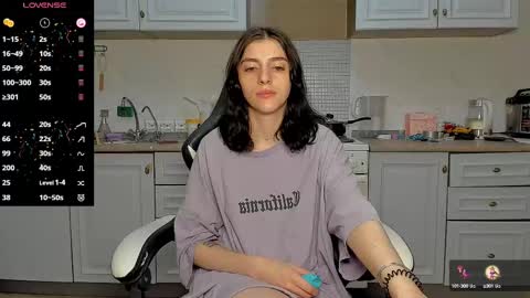 Snapshot of broosnica1 chatting on 03/05/25, 12:22 broosnica1 online show from 03/05/25, 12:22