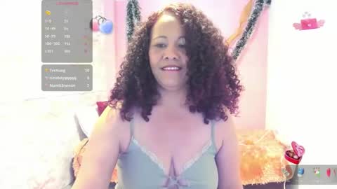 Sasha Brunette online show from 01/19/25, 04:36