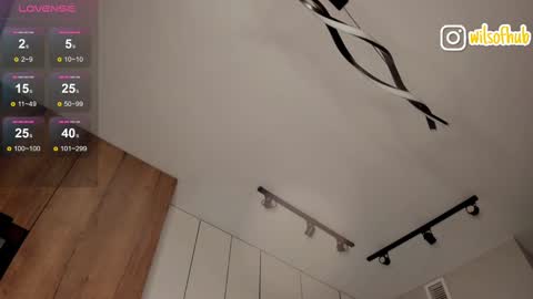 My name is Sofia I will be glad if you spend your time with me 3 online show from 02/16/25, 04:32