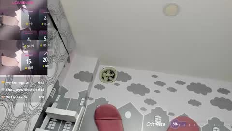 Snapshot of camilahunter__ chatting on 02/02/25, 12:35 Camila online show from 02/02/25, 12:35