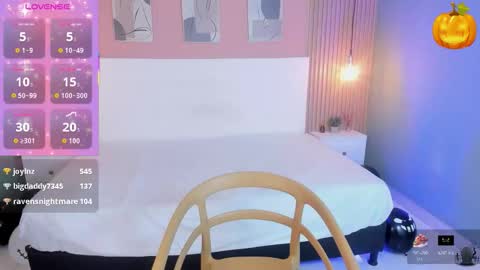 Candy online show from 11/01/25, 03:52