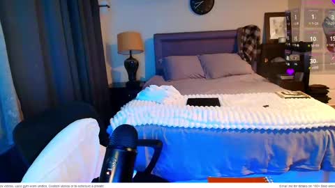 Snapshot of chance69cruise chatting on 02/20/25, 04:39 Chance Cruise online show from 02/20/25, 04:39