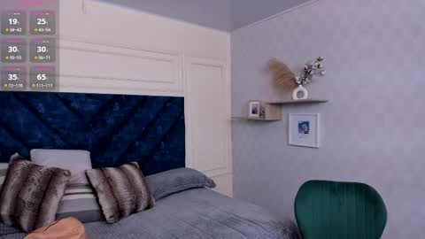 Charlotte Mayers online show from 11/05/25, 11:21