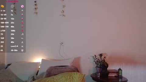 Cheryl online show from 01/14/25, 03:47