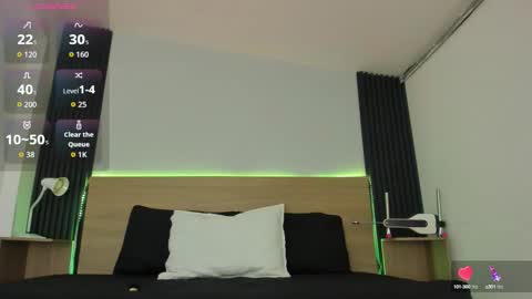 Chiqui online show from 10/20/25, 07:03