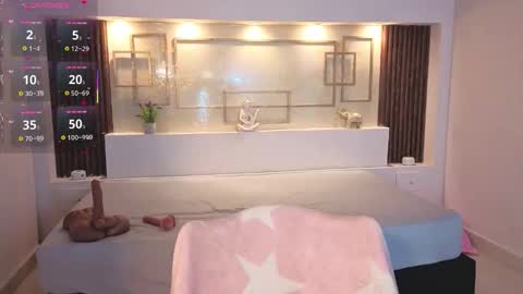 Chloe Moon online show from 10/21/25, 12:28