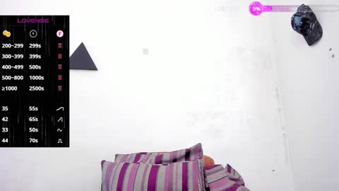 Snapshot of coddymasson chatting on 02/04/25, 05:23 MATH Independent Model online show from 02/04/25, 05:23