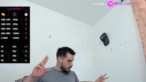 Snapshot of coddymasson chatting on 02/04/25, 08:49 MATH Independent Model online show from 02/04/25, 08:49