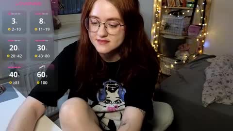 Snapshot of cutiepiealice chatting on 01/18/25, 02:02 Alice online show from 01/18/25, 02:02