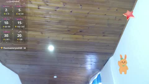 Snapshot of cuty_sexy_hotxx chatting on 01/23/25, 02:28 LIZETH online show from 01/23/25, 02:28