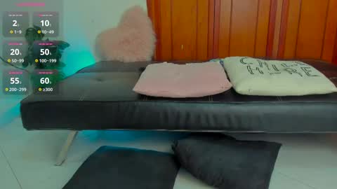 Snapshot of damn_fantasy chatting on 02/14/25, 02:07 Kary-- independent model Schedule 0530am-1000am colombian time online show from 02/14/25, 02:07