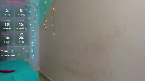 dani_lue online show from 01/20/25, 02:57