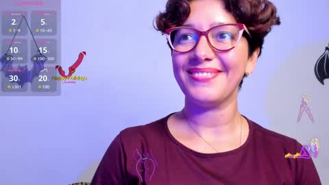 Snapshot of daniela_giraldo88 chatting on 12/14/24, 11:34 Daniela online show from 12/14/24, 11:34