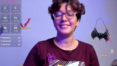 Snapshot of daniela_giraldo88 chatting on 12/15/24, 02:41 Daniela online show from 12/15/24, 02:41