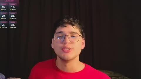 Daniel online show from 11/14/25, 02:43