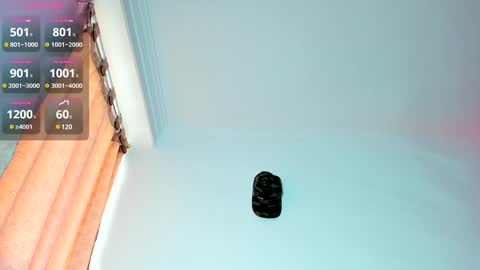 Snapshot of dantepierroo_ chatting on 01/18/25, 04:53 Dante online show from 01/18/25, 04:53