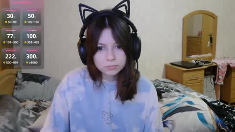 Alice online show from 10/18/25, 08:04