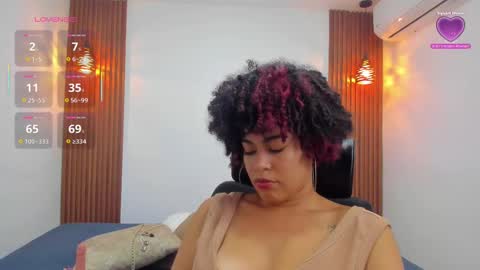 Snapshot of delaylacruz chatting on 09/10/25, 05:35 D E L A Y L A online show from 09/10/25, 05:35