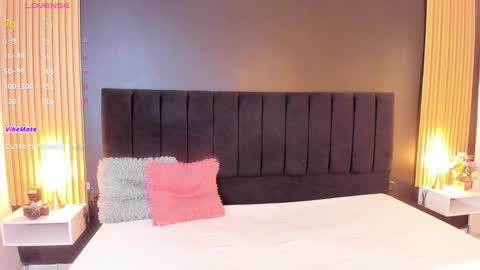 Snapshot of dirtysex18 chatting on 09/13/25, 10:59 Soffie - Valentina - Yuya Astro online show from 09/13/25, 10:59