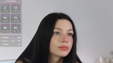 Snapshot of dollyvega chatting on 01/15/25, 02:13 Dolly online show from 01/15/25, 02:13