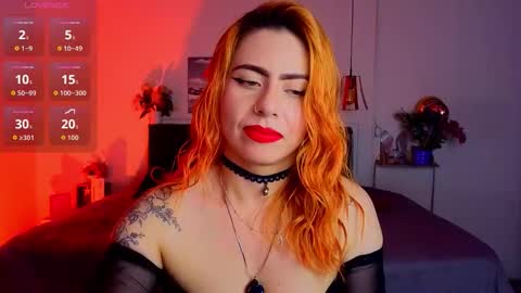 DULCE online show from 10/07/25, 07:55