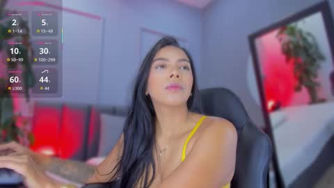 Snapshot of elisa_castrillon chatting on 11/01/25, 08:00 Elisa online show from 11/01/25, 08:00