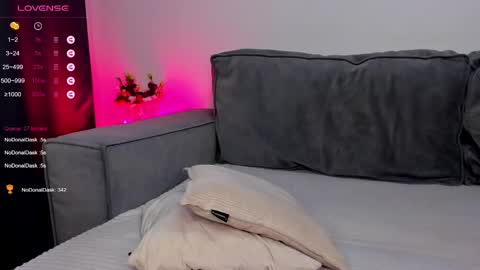 Snapshot of elissluvv chatting on 02/22/25, 12:19 Eliss online show from 02/22/25, 12:19