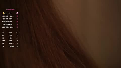 Elizabeth online show from 10/29/25, 07:15