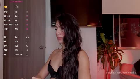 Ella online show from 11/21/25, 01:04