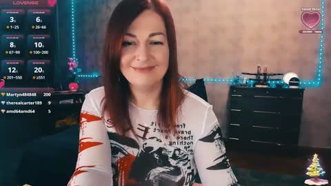 Snapshot of ellen_busty chatting on 01/19/25, 11:10 Elli NEXT STREAM online show from 01/19/25, 11:10