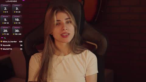 elliecutes online show from 12/28/24, 12:03