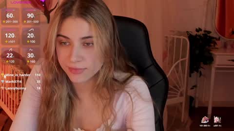 elliecutes online show from 01/18/25, 01:40