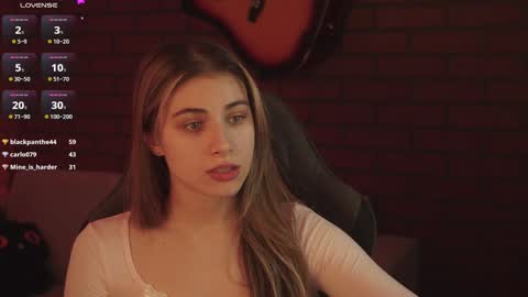 elliecutes online show from 01/25/25, 02:36