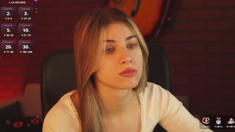 elliecutes online show from 01/28/25, 05:32